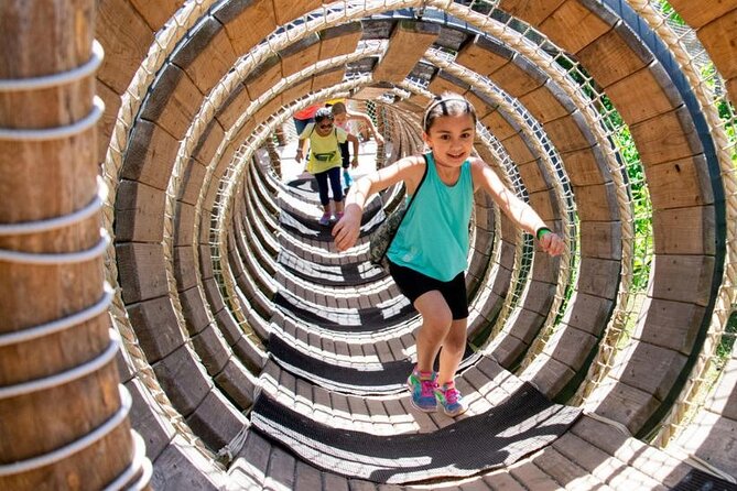 Bronx Zoo Admission Ticket - Unlimited rides and attractions: how to use the perk strategically