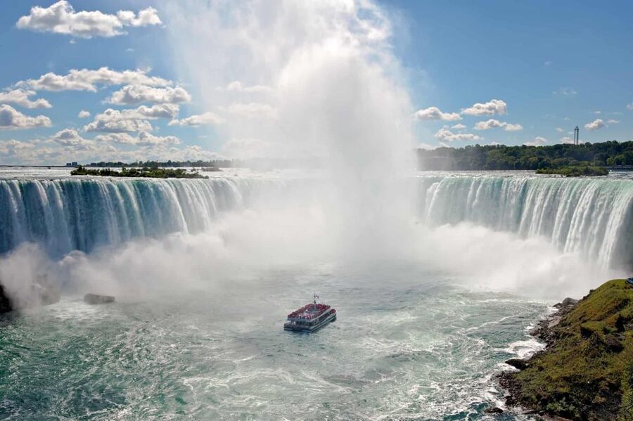 From NYC: Full-Day Niagara Falls Tour by Van - Key highlights at a glance