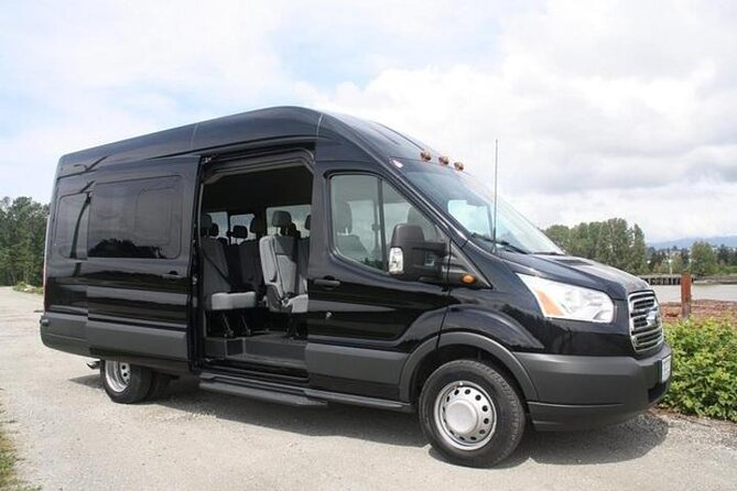 JFK|LGA|EWR Airport Private Roundtrip Transfer to New York City - Luggage rules: the part that can make or break the trip
