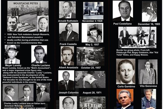 NYC Gangster and Mob Private Walking Tour - Why this mob tour works best on foot