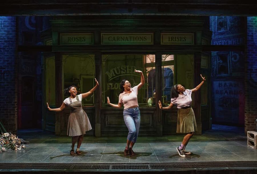 NYC: Little Shop of Horrors Off-Broadway Ticket - Your Night at the Westside Theatre, From Mobile Ticket to Seat