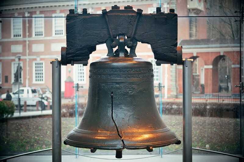 NYC: Niagara Falls, Toronto, Philadelphia & DC 5-Day Tour - Key things that make this tour worth your attention