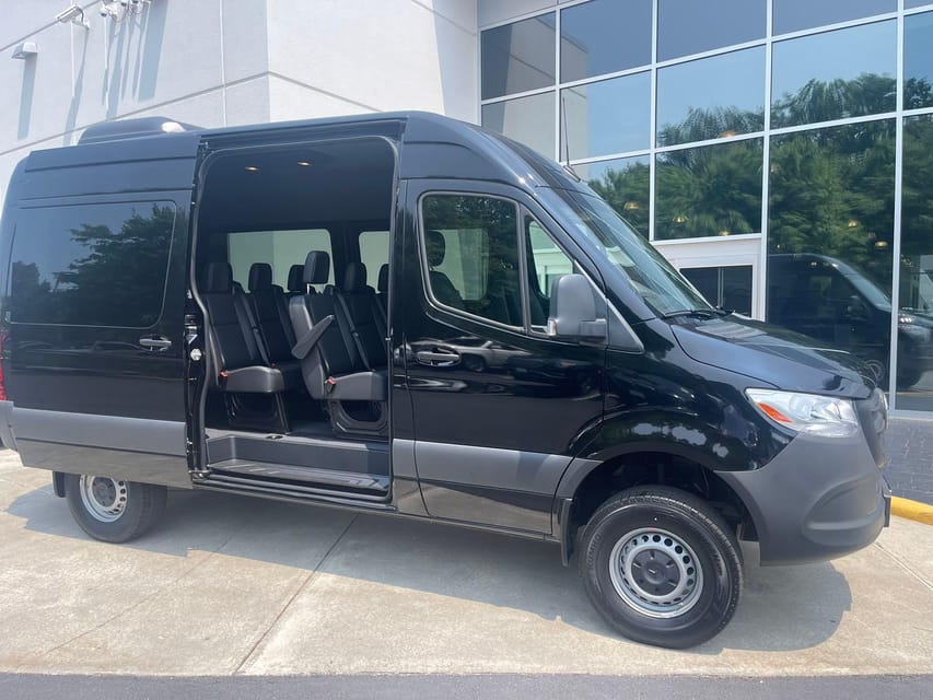 Private Transfer: JFK Airport to Manhattan Up to 10pax - The Ride Itself: Manhattan Arrival and Traffic Reality