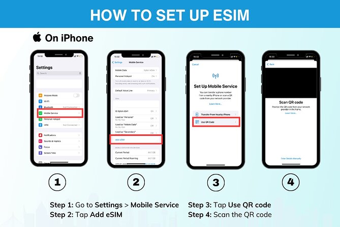 USA eSIM | 3-30 days | Daily data | QR code - QR Code Activation: Fast Setup, Fewer Surprises